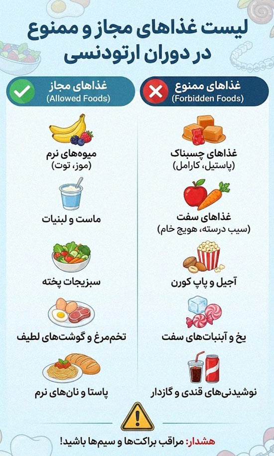 غذاهای ممنوع با ارتودنسی کودکان؛ پاستیل، آدامس، پاپکورن، یخ
