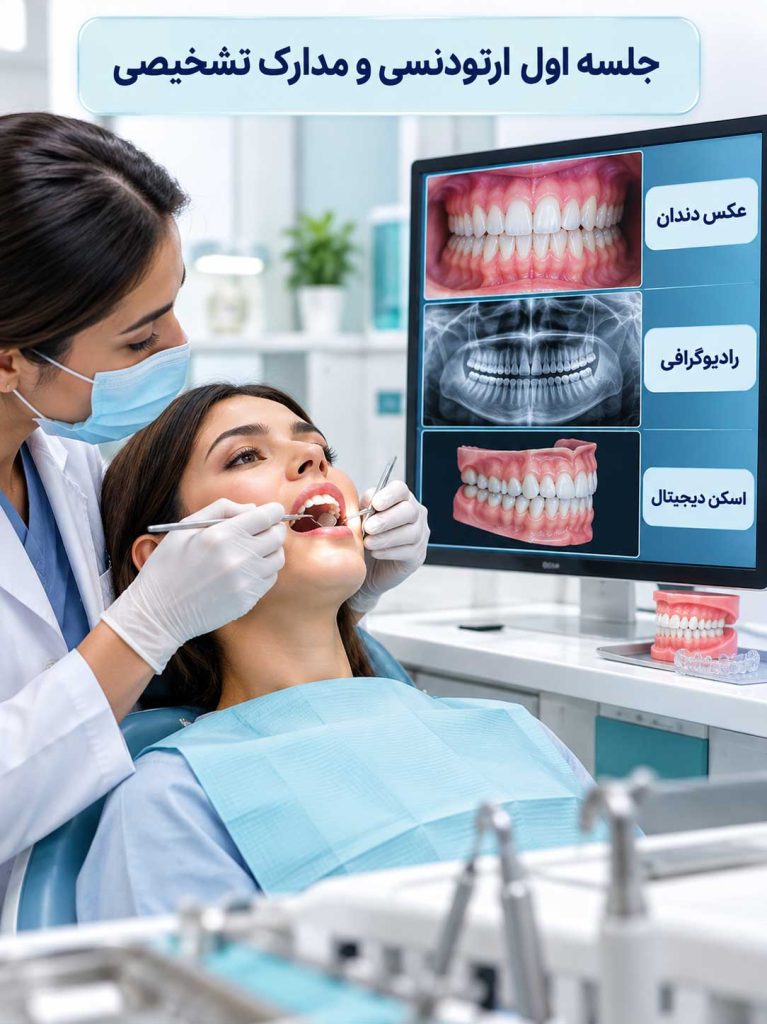 مدارک تشخیصی شامل عکس دندان، رادیوگرافی و قالبگیری دیجیتال
